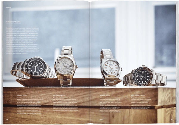Magazine B - Issue 41 Rolex - Caffeine Lab