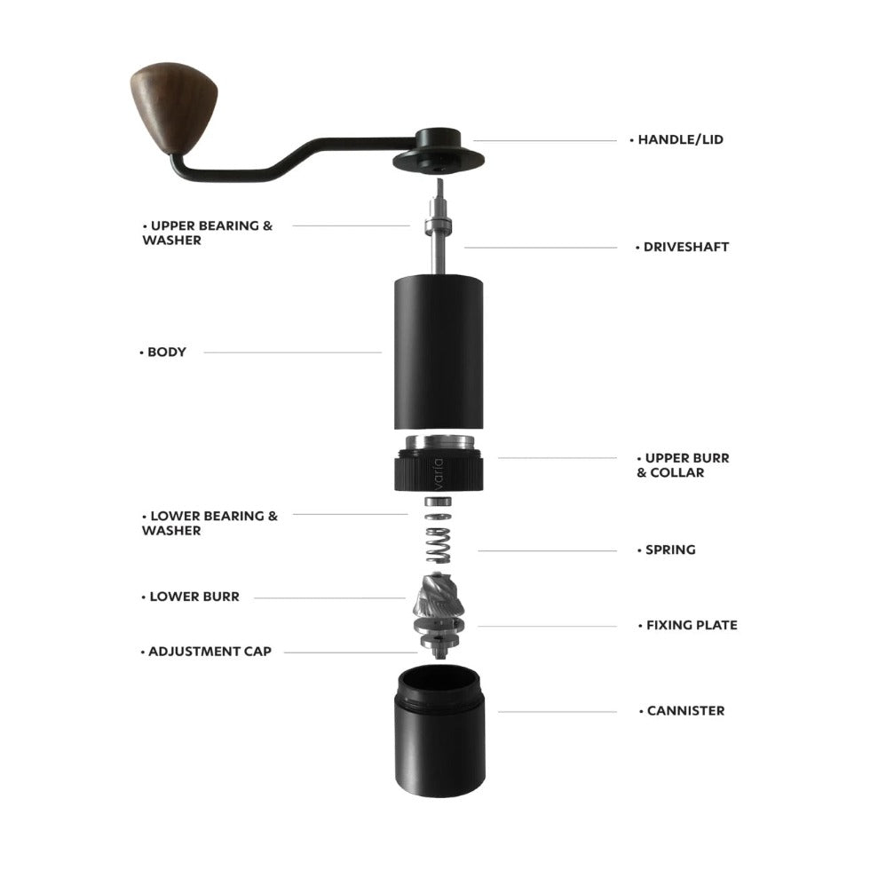 Varia Hand Grinder Stainless Steel Burr - Caffeine Lab